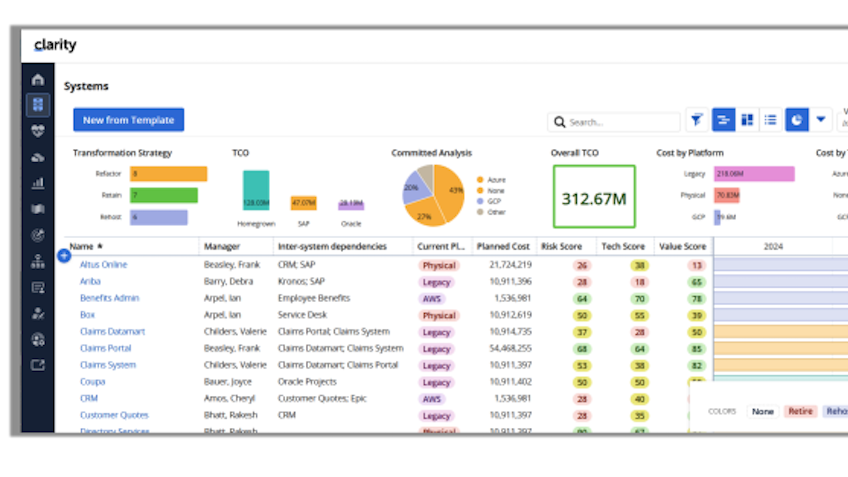 AOD_FY26_ValueOps Microsite.Pillar Page.IPM Solution Brief.Featured