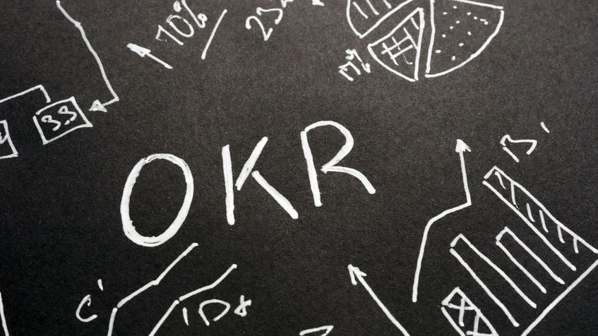 Power of OKRs and Value Stream Management