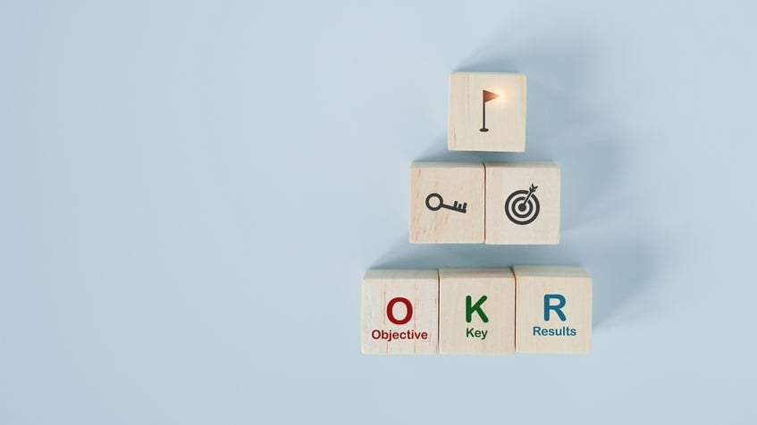 Six OKR Pitfalls VSM