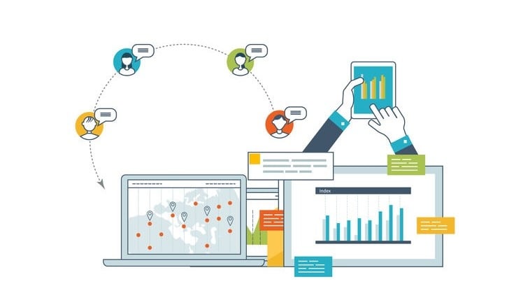 SPM, Your Way: Tailoring Portfolio Management to Your Unique Business DNA