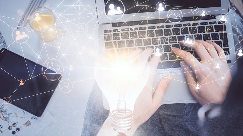 Value Stream Integration | ValueOps ConnectALL