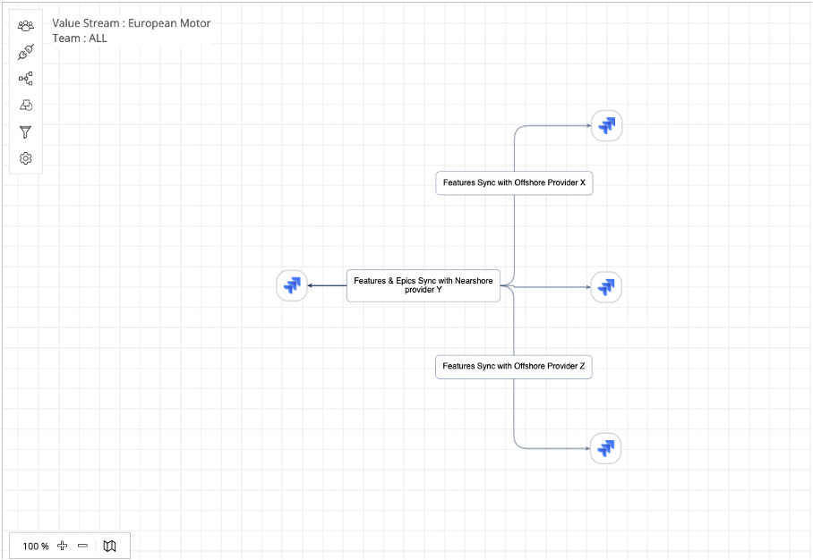 AOD_FY26_ValueOps Microsite.Blog.Application Federation Using ConnectALL.Figure-04