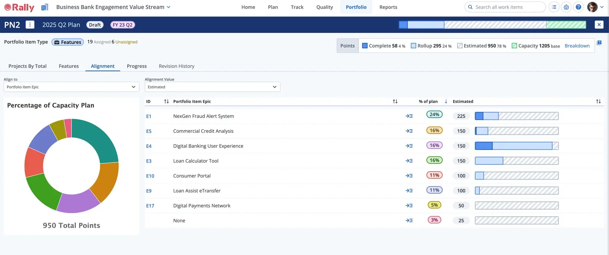 VSM Microsite Rally Build Trust and Alignment Image