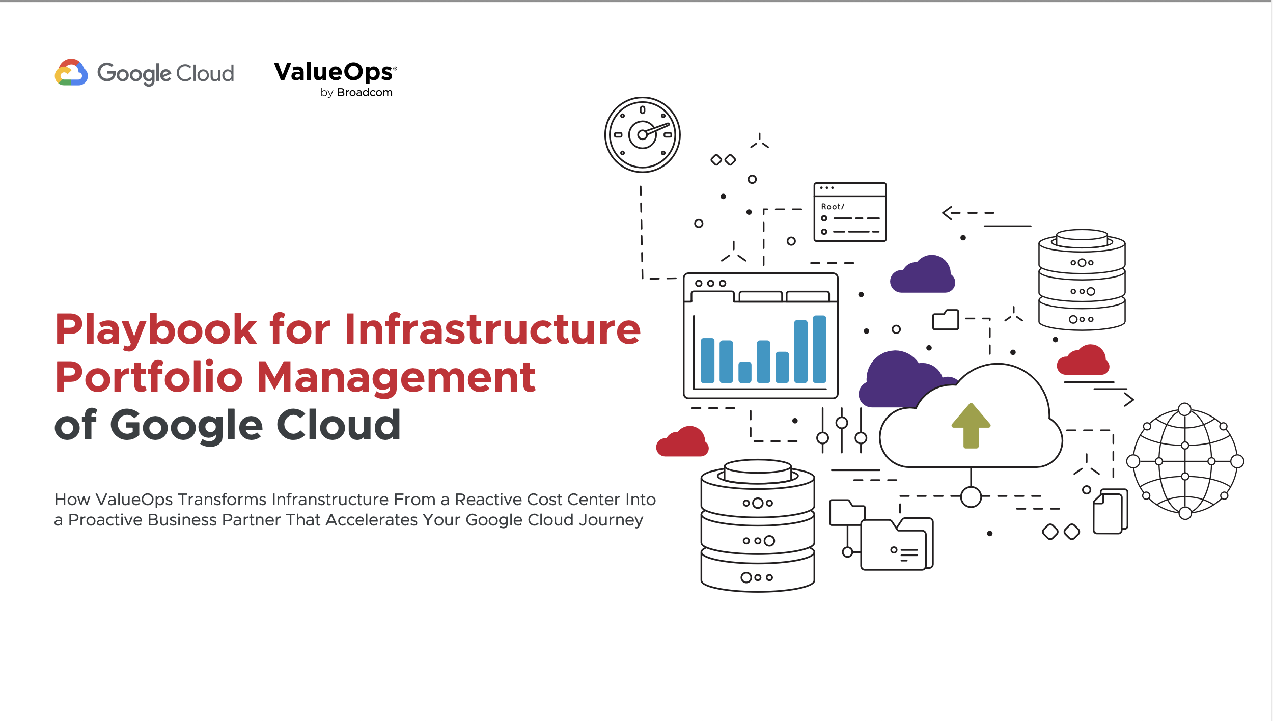 The Playbook for Infrastructure Portfolio Management of Google Cloud